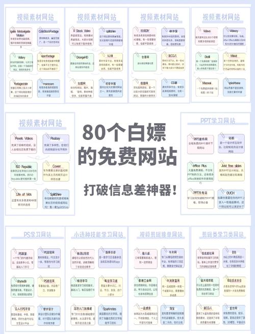 找人做网站一般要多少钱