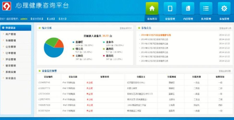 asp网站有哪些