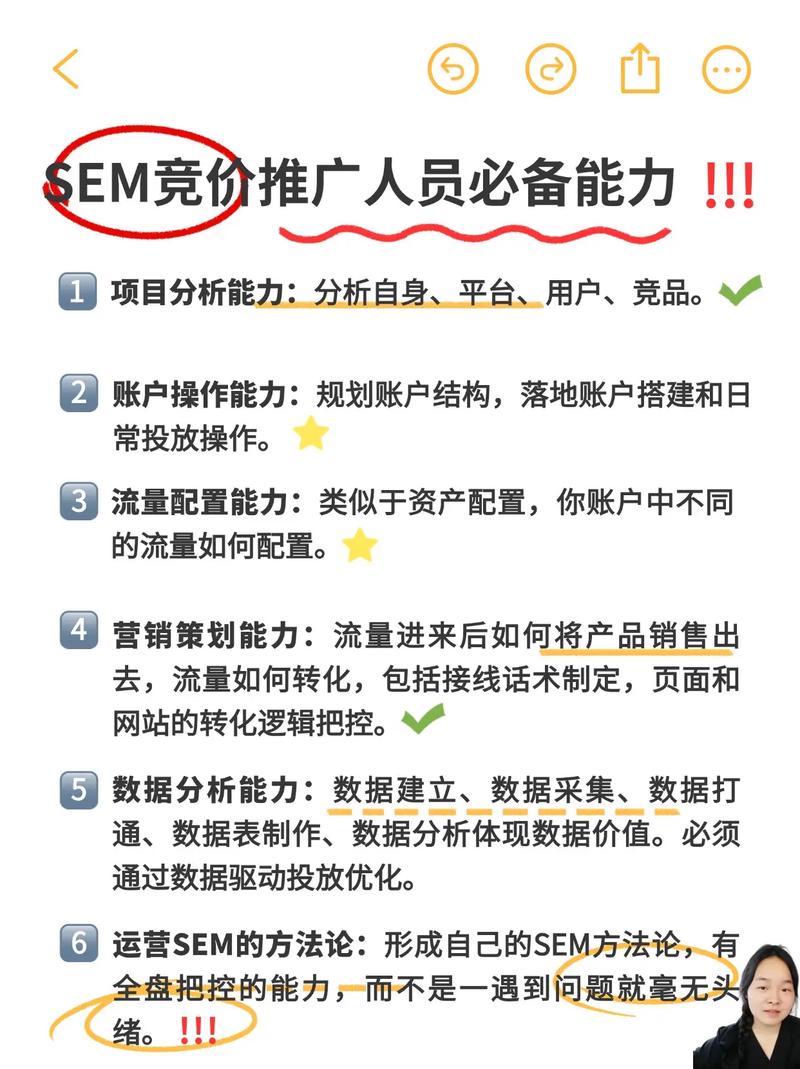 什么是竞价推广(SEM)