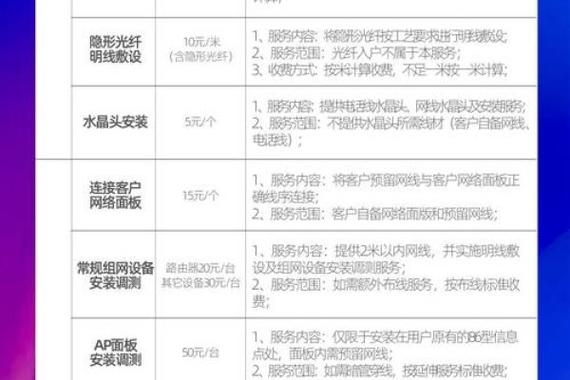 天津网站建设费用订到多少起合适呢