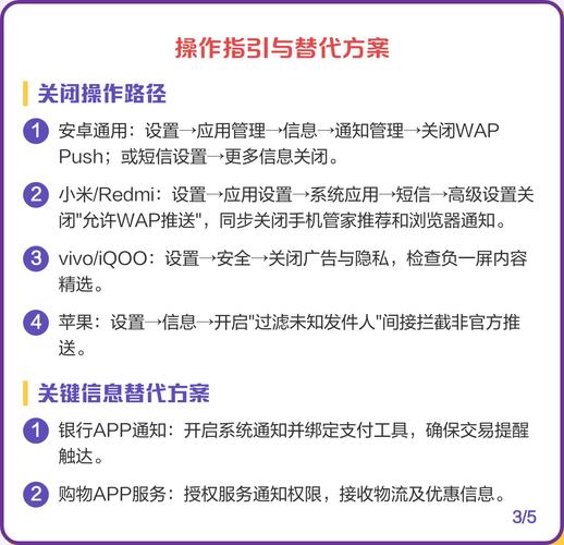 wap网站的网站推广