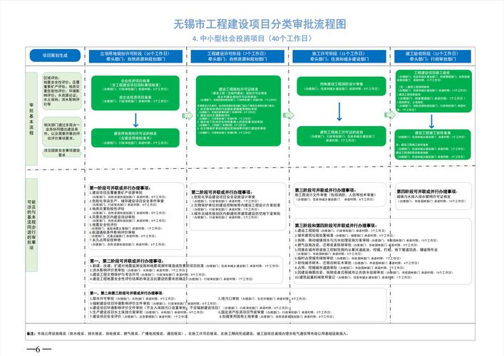 2022二级建造师报名的官方网站(22年考试报名各地区官方网站汇总)