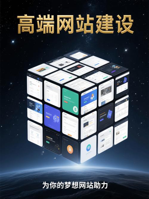 网站建设包括哪些内容?