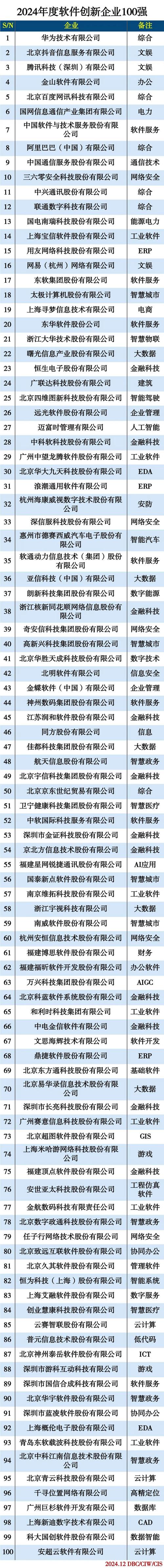 ...模板案例下载带前后端,装修公司小程序怎么做?-龙兵科技