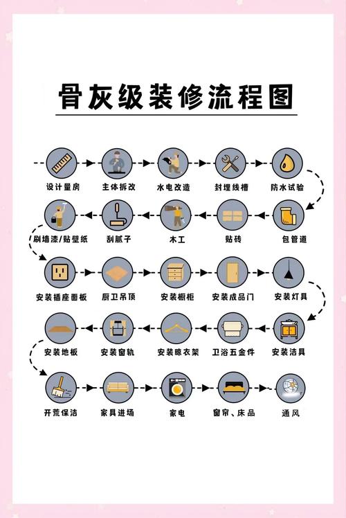 ...公司案例:?校园团购小程序,做寝室熄灯后两小时的生意-龙兵科技...