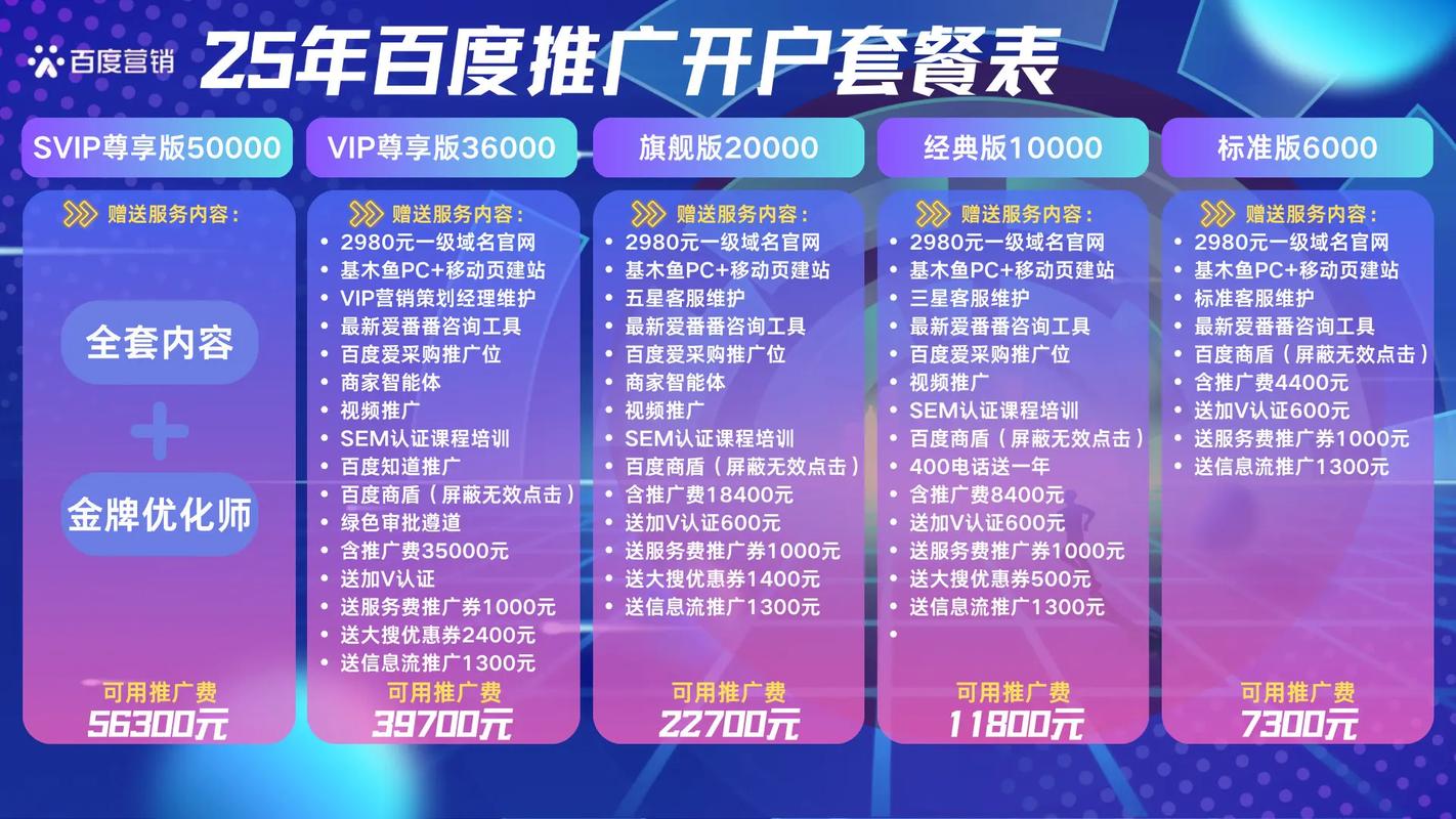 网站优化外包包括哪些服务