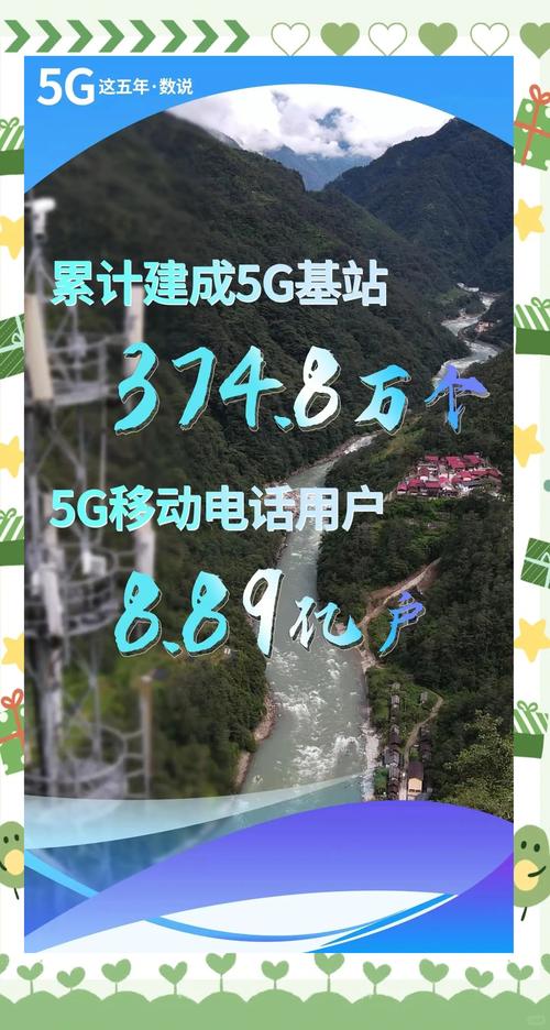 黄石有5ga网络吗覆盖吗