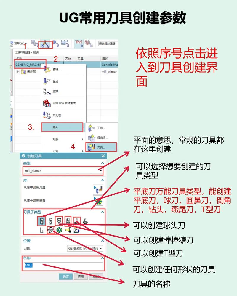 谁能介绍个伪原创文章在线生成器用