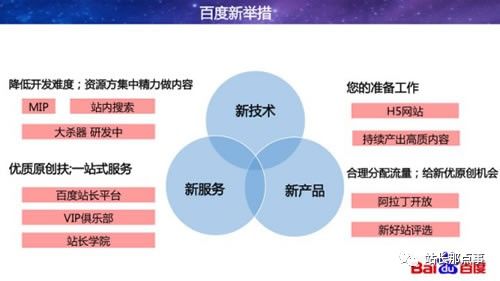 百度网站优化-(sitewww.xusseo.com 百度seo网站优化)(图2)