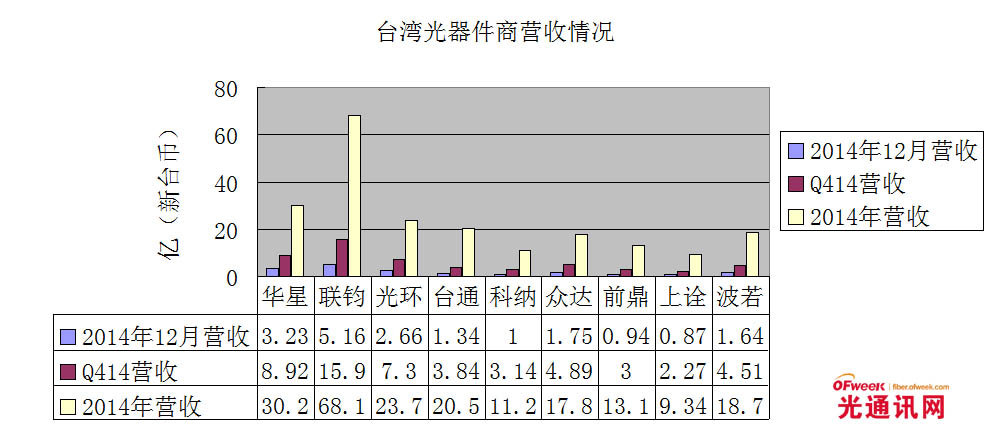 台湾最大24h购物台湾资策会产业情报研究所(图1)