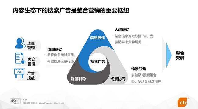 派坤（深圳新公司品牌营销怎么做）(图2)
