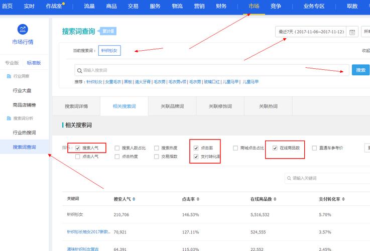 如何提升淘宝搜索自然排名