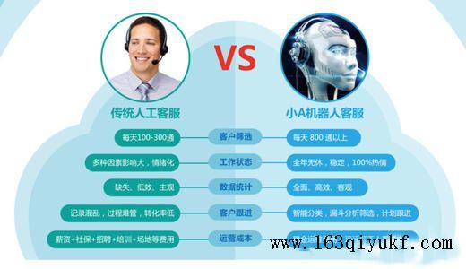贵州网站优化推广 - 贵州百度推广系统