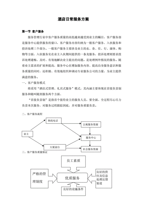 酒店服务提升方案