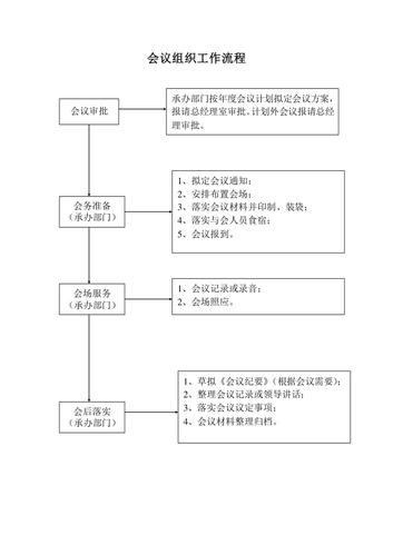 张家界seo培训 - 张家界培训机构招聘