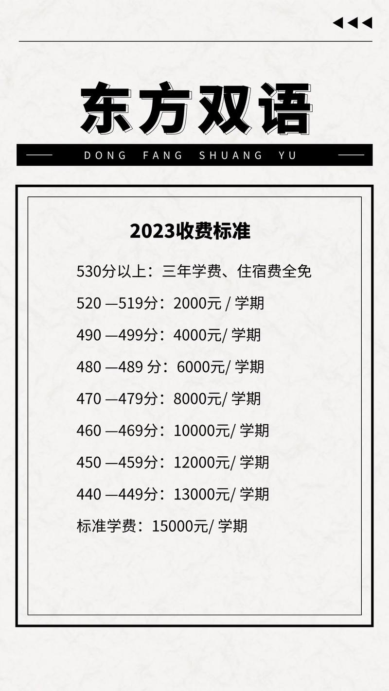 保定现在属于几线城市?发展潜力怎么样?