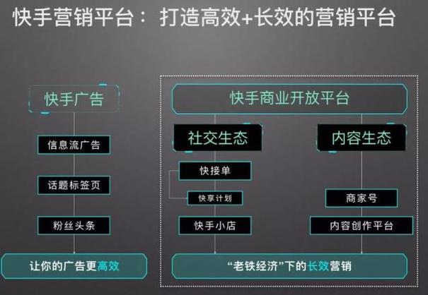保定民办高中排名