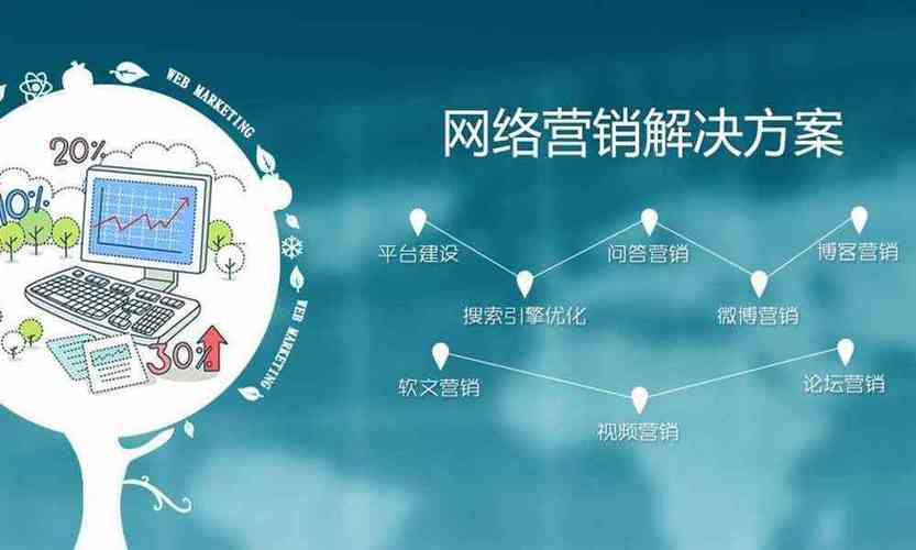 长春拼客网前景