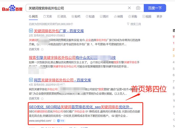 seo优化关键字？seo关键字优化费用