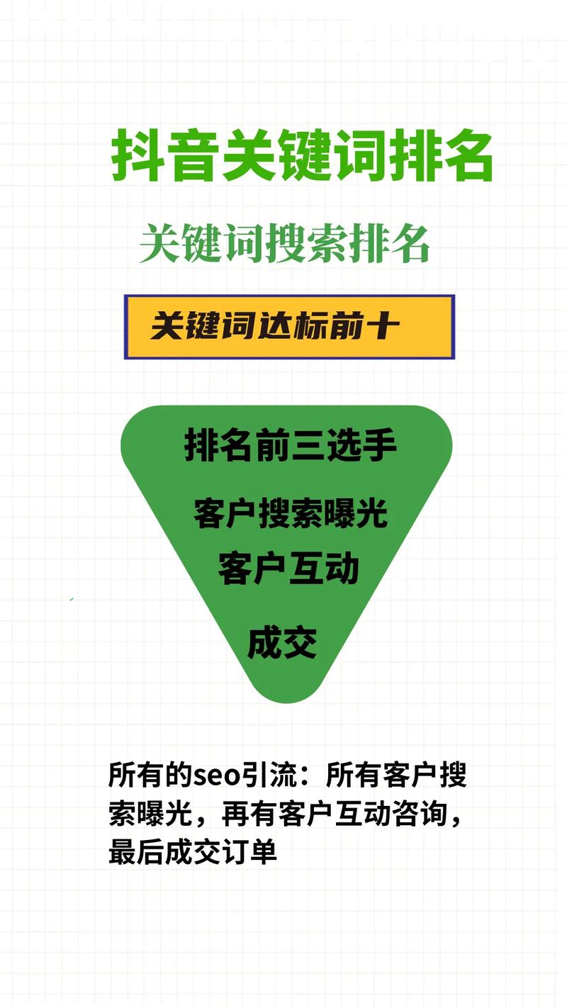长沙百度优化标题，标题优化要钱吗?