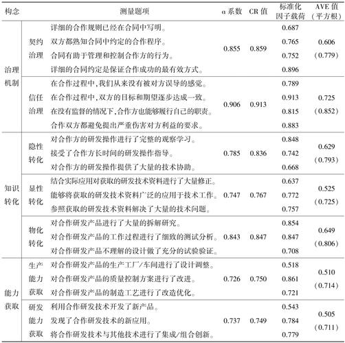 公司治理机制包括哪几个方面
