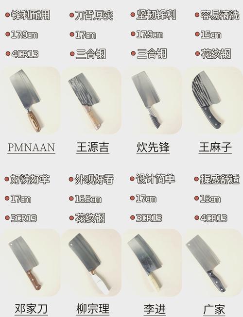 菜刀哪个品牌好?最新推荐