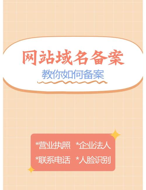 域名和空间都是万网的,万网域名备案一般需要多长时间?