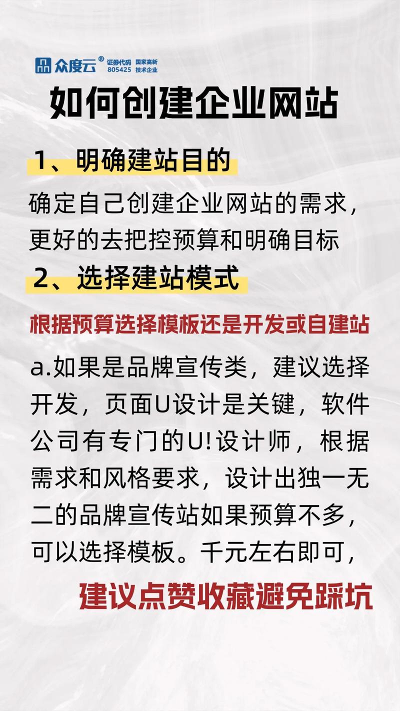 怎样建立自己公司的网站?