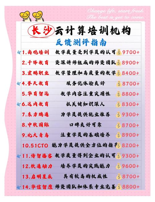 长沙哪里有SEO培训班啊