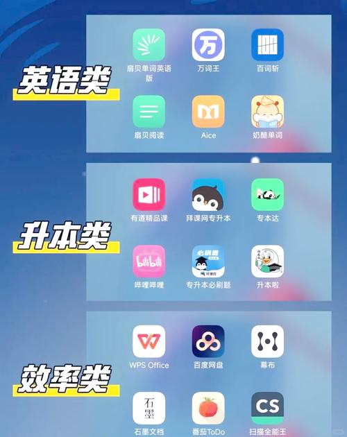定制开发一款APP的流程