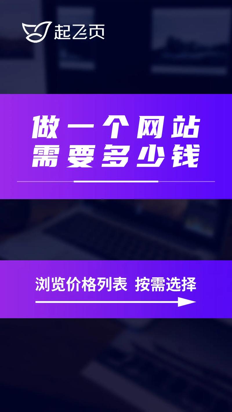 我想办一个网站,自己会做网页。请问大概要多少钱,除了买域名、做网站...