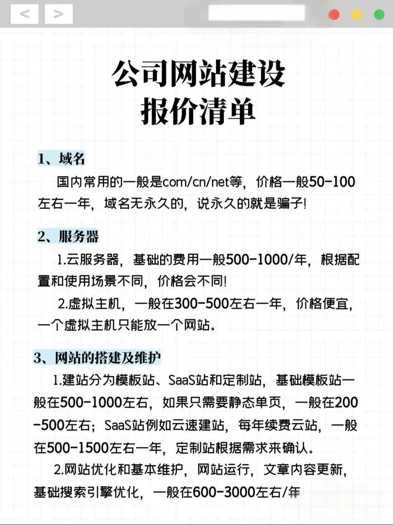 做网站需要多少钱
