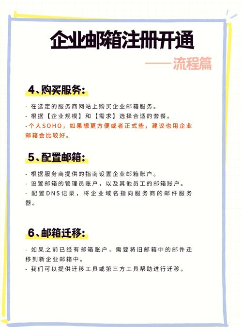 广州捷普申请邮箱成功后用什么方式通知员工手册