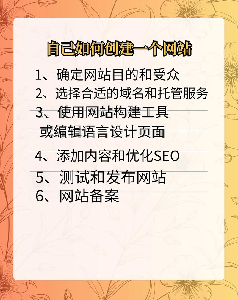 怎样建立自己的网站