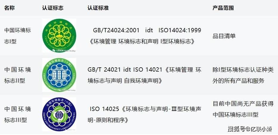 石笼网也叫格宾网石笼、雷诺护垫