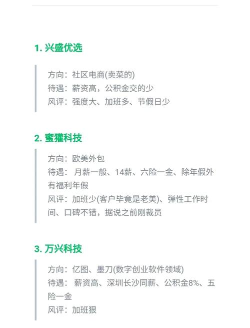 长沙哪有网页设计专业?