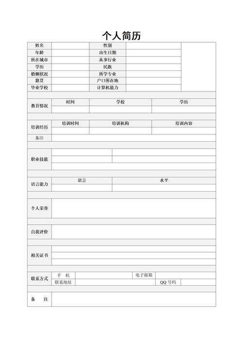 5个免费好用的Word模板下载网站,合同协议、公文/应用文、书信、简历模板...