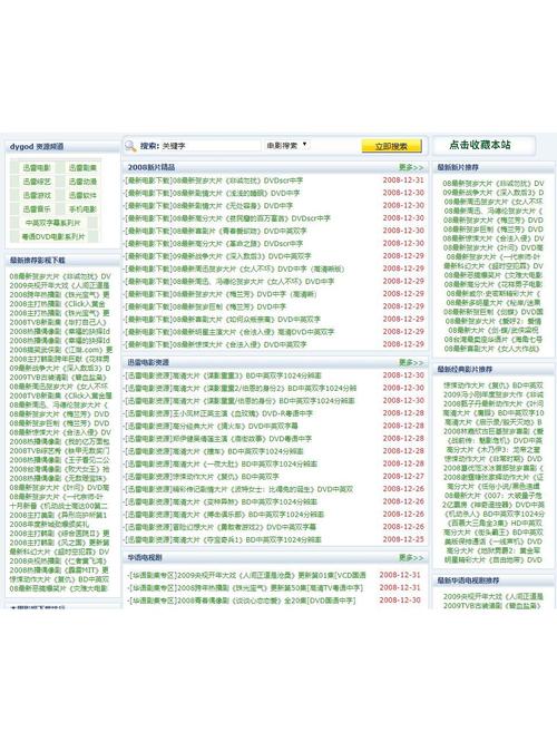 有没有永久免费的制作网站的空间?