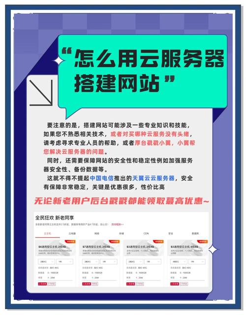 如何建立企业网站!?