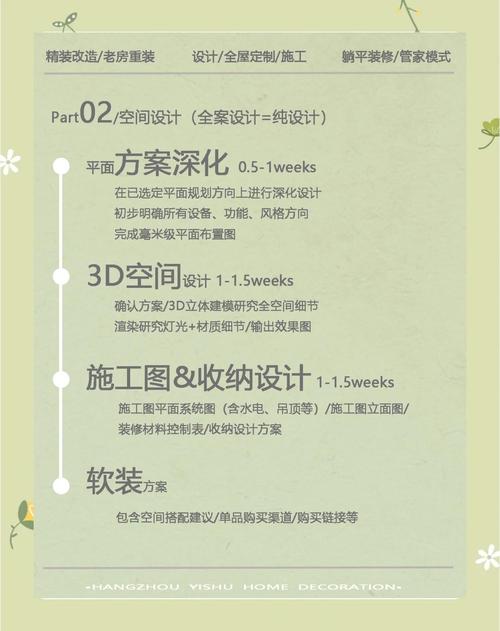 成都企业文化展厅建设思路?