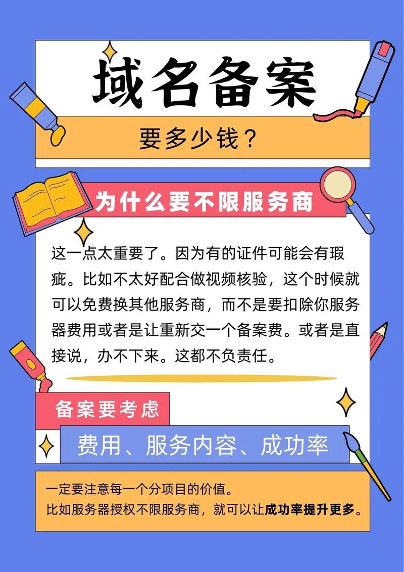 域名备案要多久,域名备案是否需要收费?