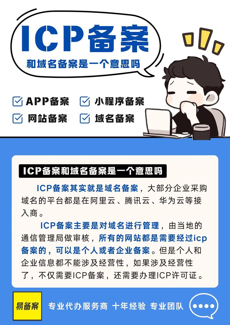 icp备案和域名备案是一回事吗?区别是什么?