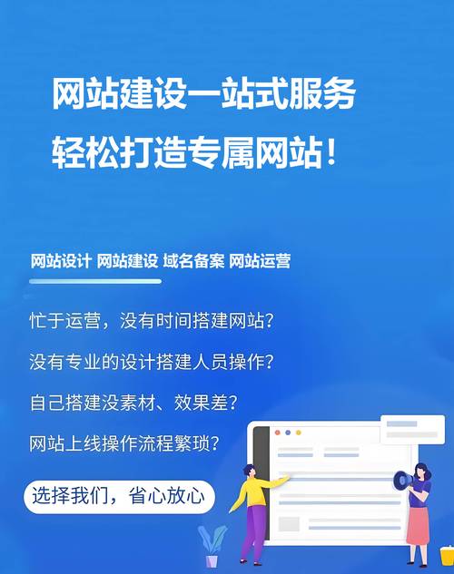 建站网站有哪些