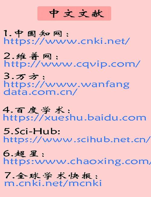 网站类型介绍