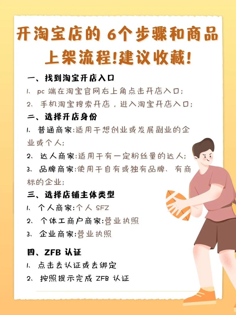如何成为网购推广员