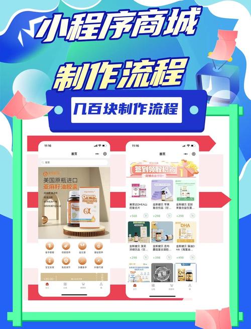 网店如何推广