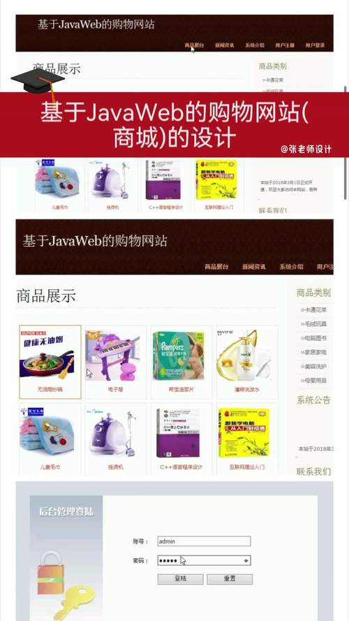 网上购物商城在网上如何推广更有效?