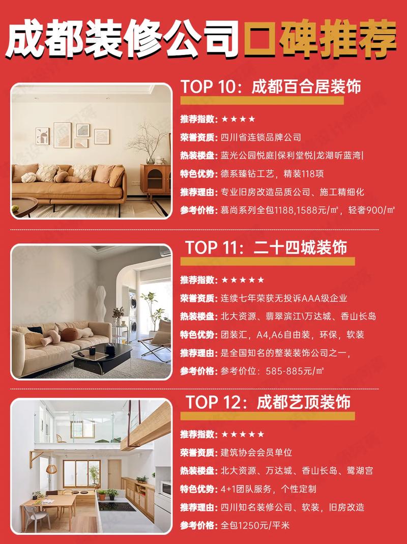 成都蓝狐网络公司公司介绍