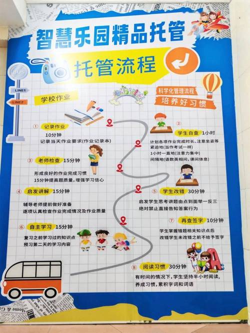 医院托管注意什么手续