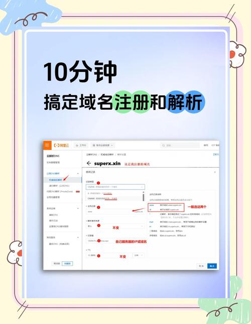 个人怎么注册域名